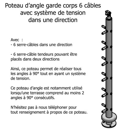 Détail 2 du poteau d'angle à 90° de garde corps inox avec 6 tendeurs et 6 serre-câbles et cache platine