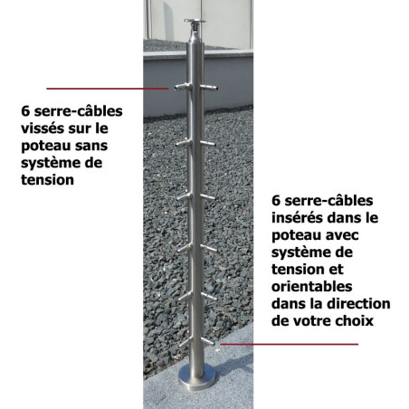 Poteau d'angle à 90° de garde corps inox avec 6 tendeurs et 6 serre-câbles et cache platine
