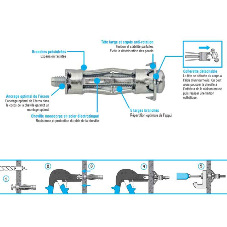 Cheville metal a expansion pour fixation plaque de plâtre DOUBLEE avec vis M6 à tête fraisée en inox