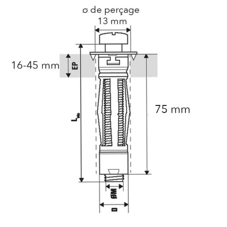 Cheville metal a expansion pour fixation plaque de plâtre DOUBLEE avec vis M6 à tête fraisée en inox