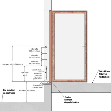 Rambarde de porte fenetre à verre et barres inox en kit