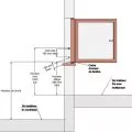 Norme garde corps fenetre design sur mesure en inox 1 lisse 3