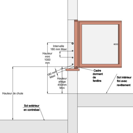 Barrière de fenêtre en inox brossé diamètre 33,7 mm et 3 lisses 12 mm