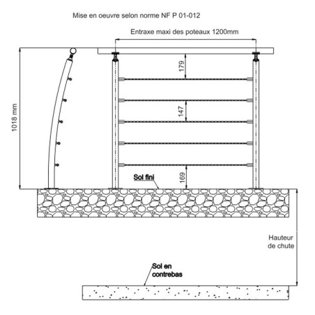 Plan coté 2 du poteau de départ de garde corps inox Design Pont de Bâteau 5 câbles à la française