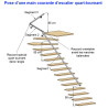 Main courante escalier inox en kit sur mesure 2