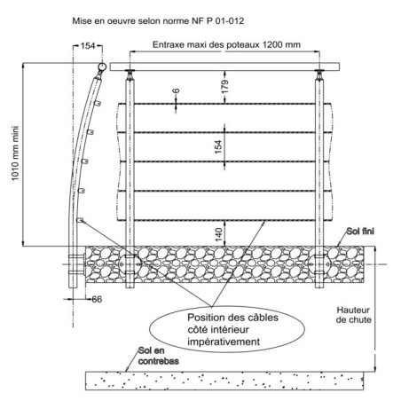 Plan coté 4 du poteau de milieu de garde corps inox 304 Design Pont de Bâteau 5 câbles à l'anglaise