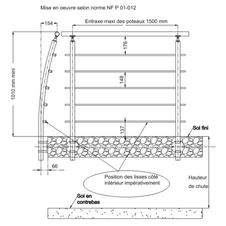 Garde corps de terrasse à 5 barres Design Pont de Bateau en Inox en kit à l'anglaise
