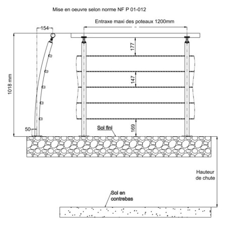 Garde corps de terrasse à 5 câbles Design Pont de Bateau en Inox en kit à la française