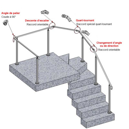Rampe d'escalier exterieur sur poteaux, en kit, en inox brossé