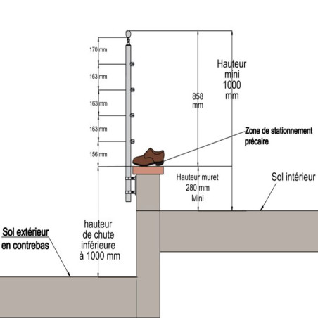 Dimensions de pose avec poteau de départ garde corps muret 4 câbles à l'anglaise avec tendeurs - inox 316