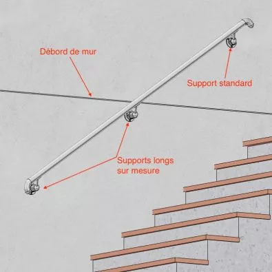 Main courante escalier réglable en inox : murs avec débord ou évitement d'obstacle