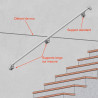 Main courante escalier réglable en inox : murs avec débord ou évitement d'obstacle 2