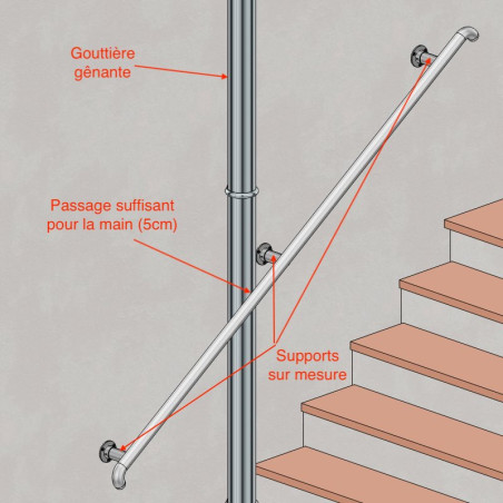 Main courante escalier réglable en inox : murs avec débord ou évitement d'obstacle