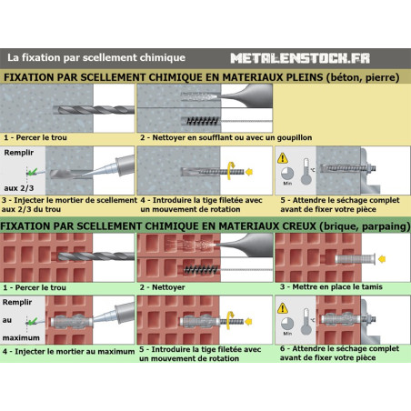 Mortier de scellement chimique professionnel 300 ml pour éléments filetés