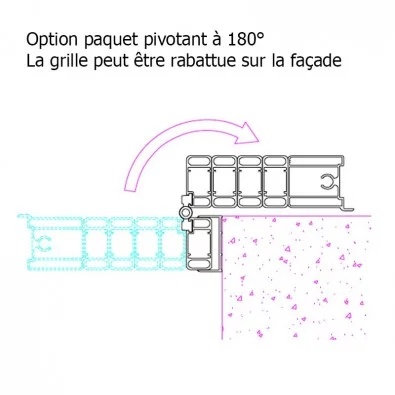 Option paquet pivotant, rail inferieur relevable et blocage magnétique