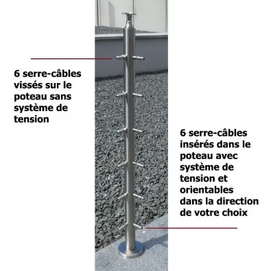 Poteau d'angle à 90° de garde corps inox avec 6 tendeurs et 6 serre-câbles et cache platine Poteau d'angle à 90° de garde corps inox avec 6 tendeurs et 6 serre-câbles et cache platine