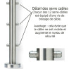 Détail du poteau de milieu de garde corps inox 6 câbles laqué RAL 7016 avec serre câbles et cache platine