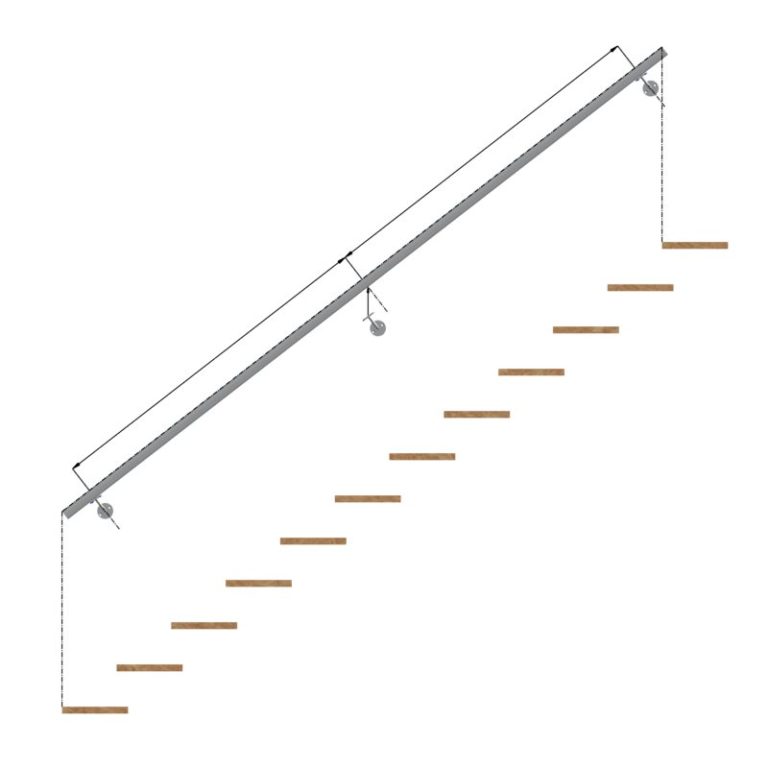 Support De Main Courante Warwick – Finition Satiné Nickel, Robuste Et Costaud Pour Escalier