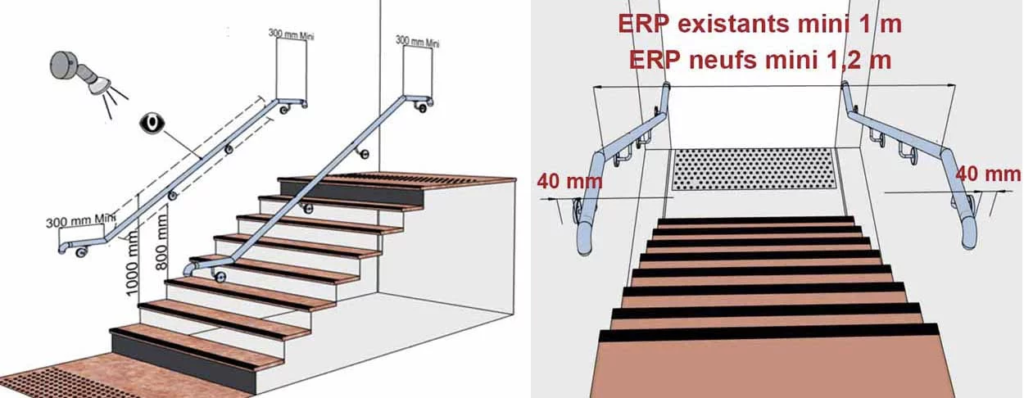 installation deux côtés main courante d'escalier