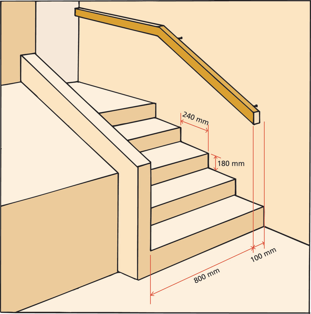 Réglementation main courante escalier copropriété