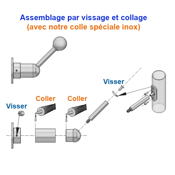 assemblage d un support de main courante reglable