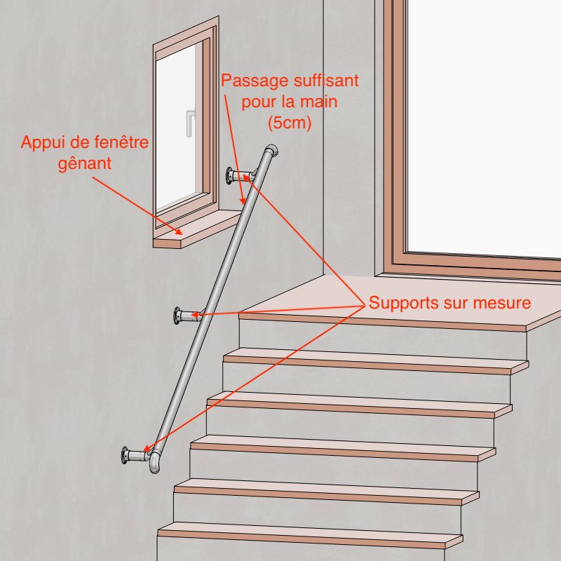 Sitemapcdatahttpsshudreferenzcommain Courante Escalier 4mnull