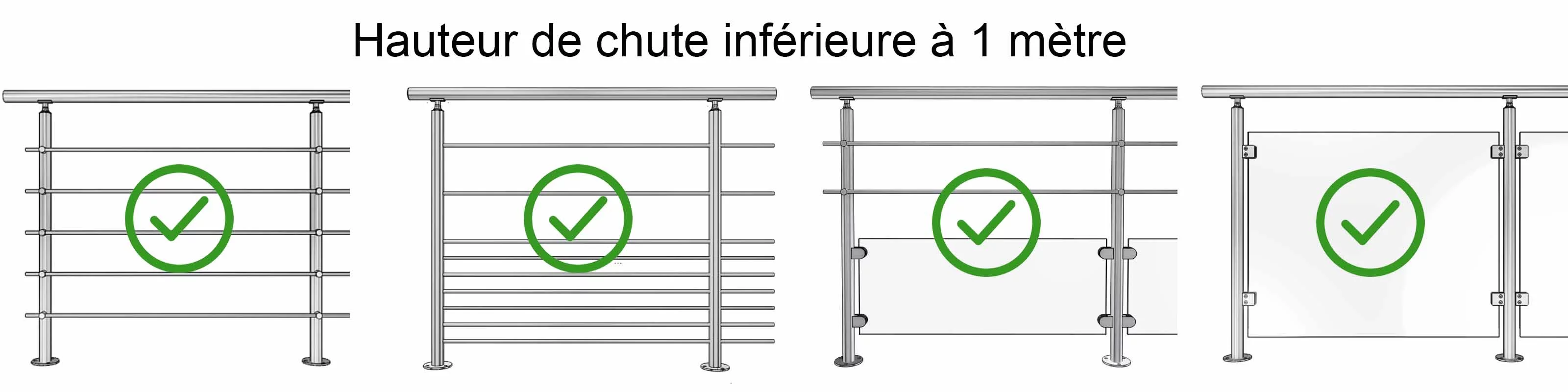 normes garde corps hauteur de chute inferieure a un metre