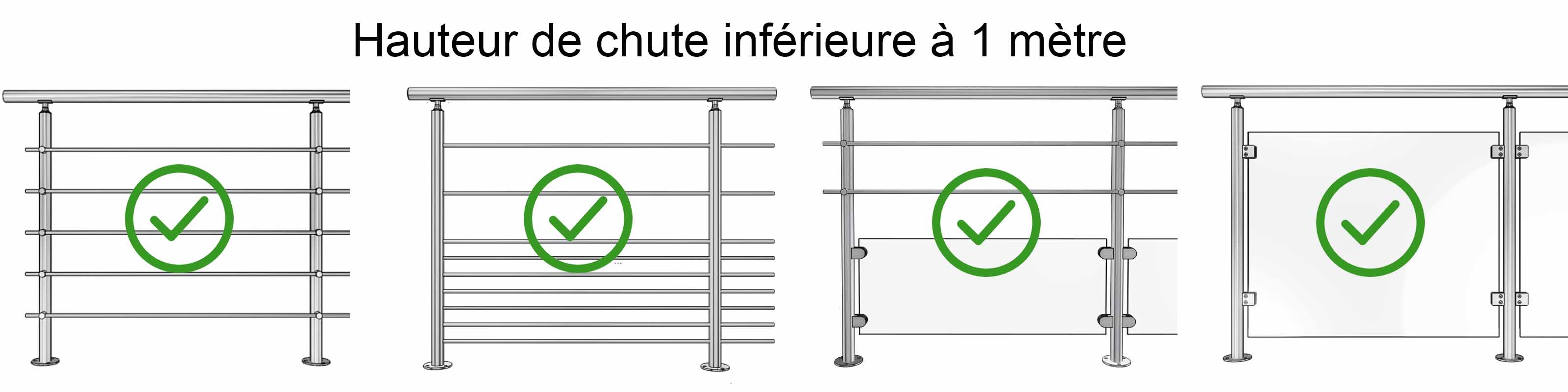 norme garde corps nf p01012  remplissages autorises pour hauteur de chute inferieure a un metre